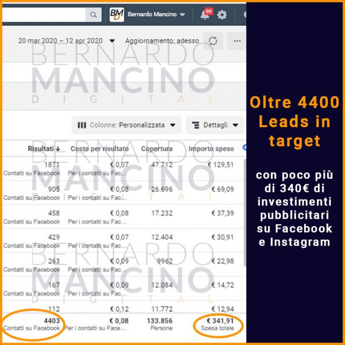 Consulenza Digital Marketing Lead Generation Facebook Ads